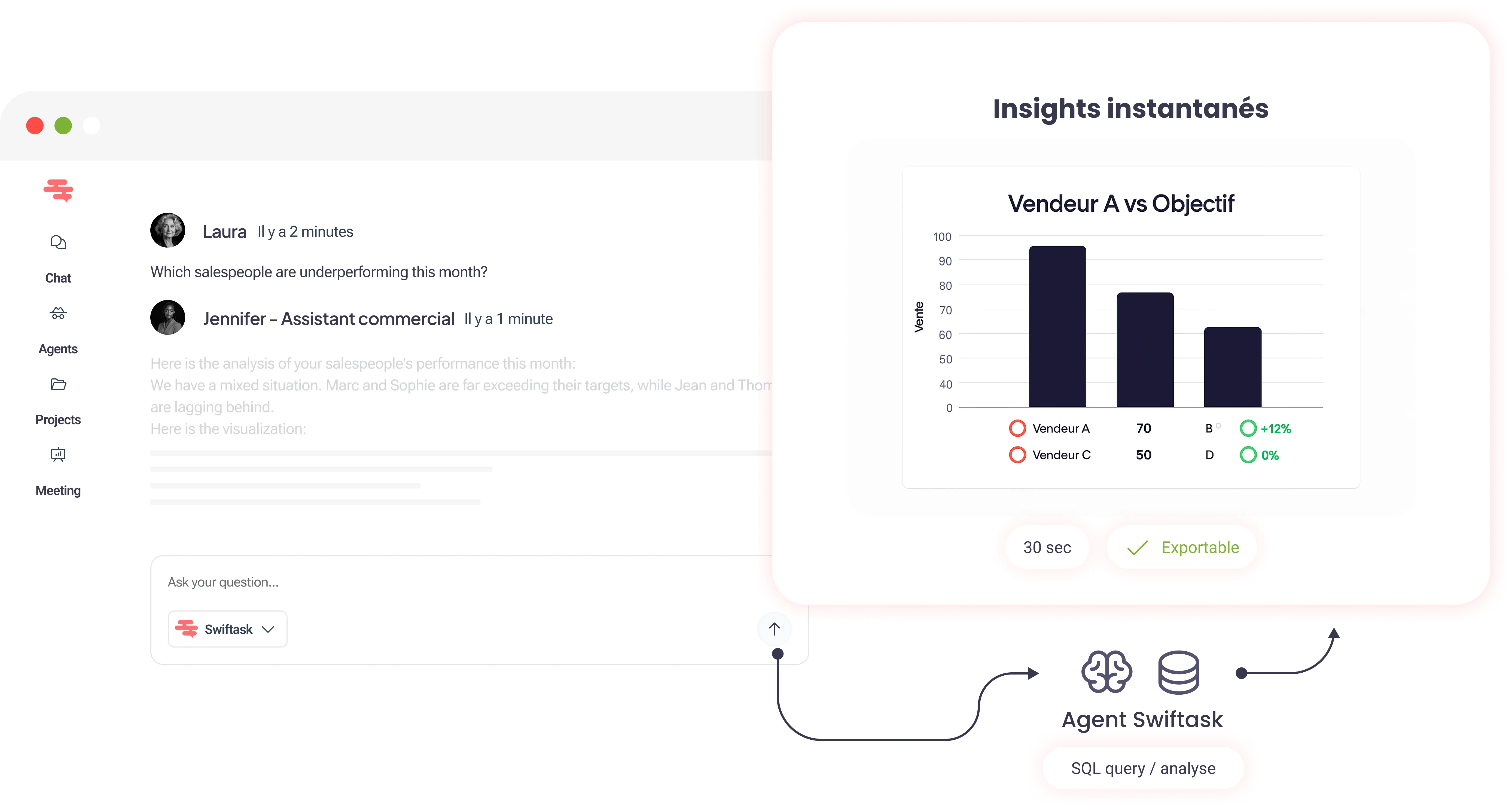 Business Intelligence